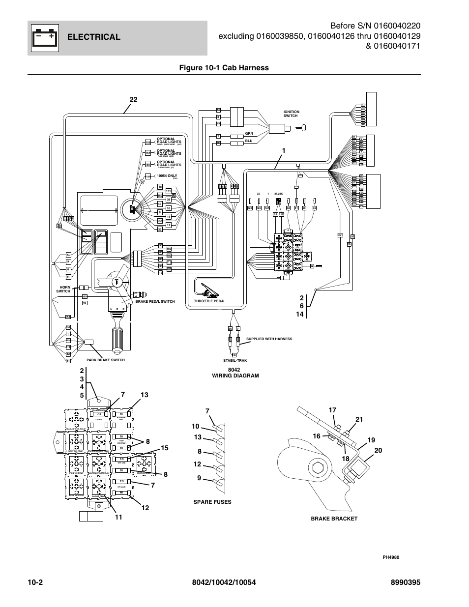 Figure 10-1 cab harness, Cab harness -2, Switch, (see figure 10-1 for details) | Electrical, Ignition relay | SkyTrak 10042 Parts Manual User Manual | Page 492 / 590