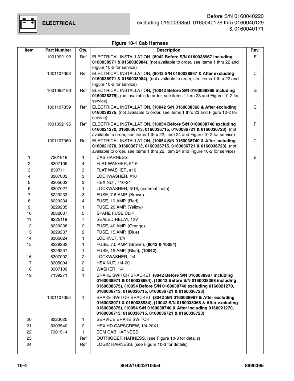 SkyTrak 10042 Parts Manual User Manual | Page 494 / 590