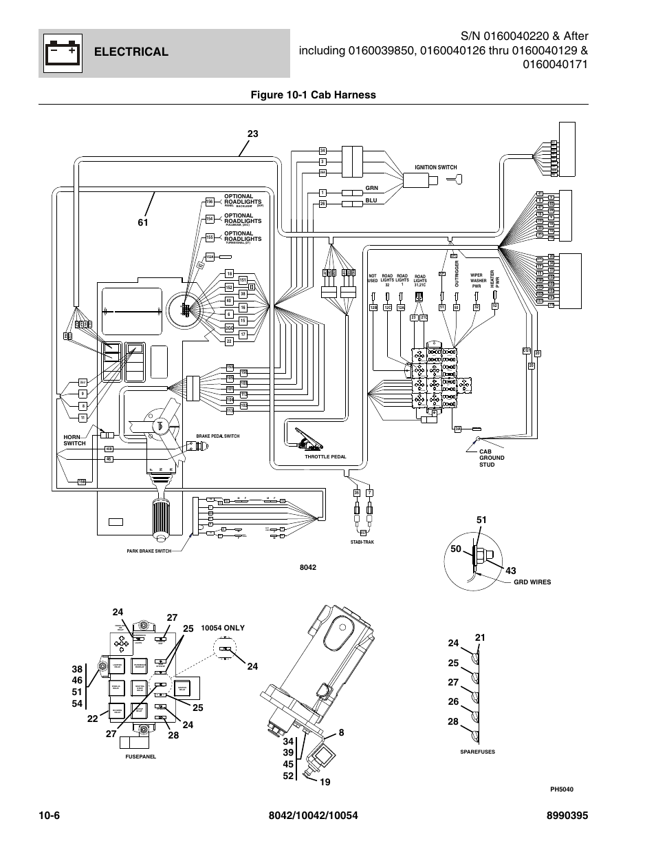 Electrical, Ignitionrelay | SkyTrak 10042 Parts Manual User Manual | Page 496 / 590