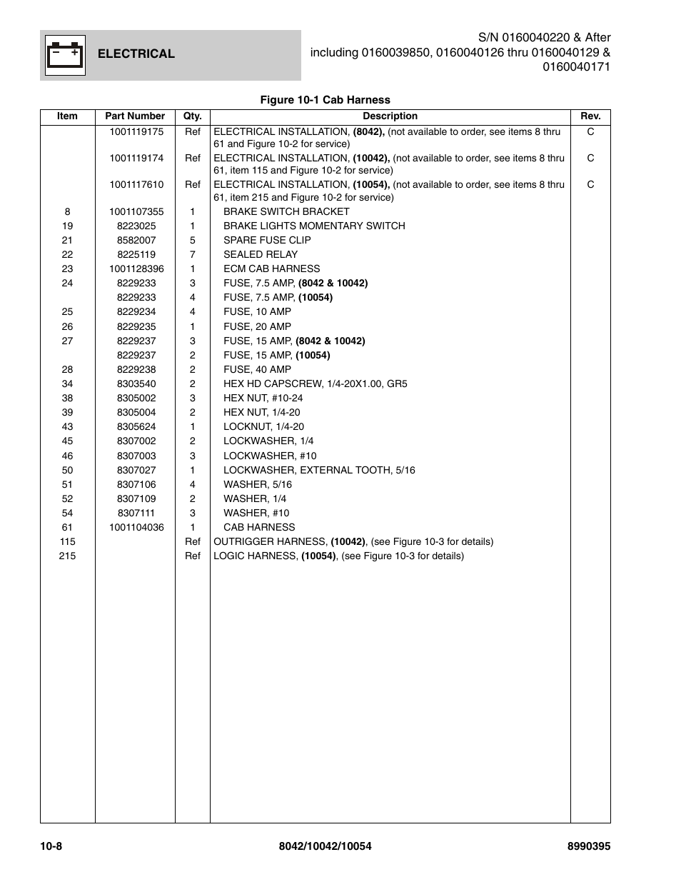 SkyTrak 10042 Parts Manual User Manual | Page 498 / 590