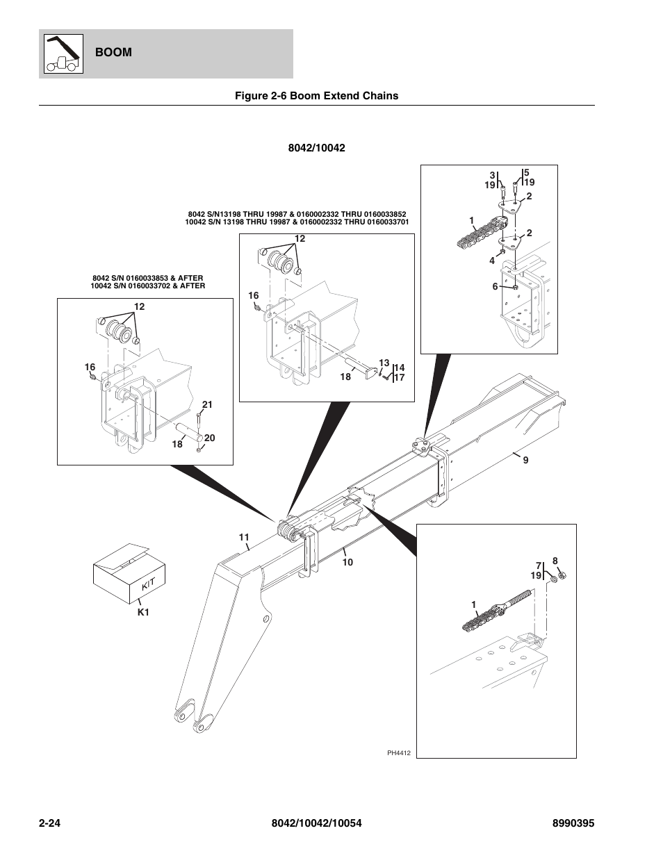 Figure 2-6 boom extend chains, Boom extend chains -24 | SkyTrak 10042 Parts Manual User Manual | Page 50 / 590