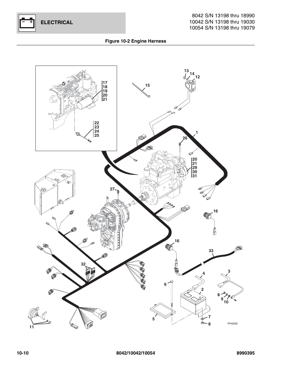 Figure 10-2 engine harness, Engine harness -10, Amp set, (see figure 10-2 for details) | Figure 10-2 for, D figure 10-2, Nd figure 10-2, Figure 10-2 fo | SkyTrak 10042 Parts Manual User Manual | Page 500 / 590