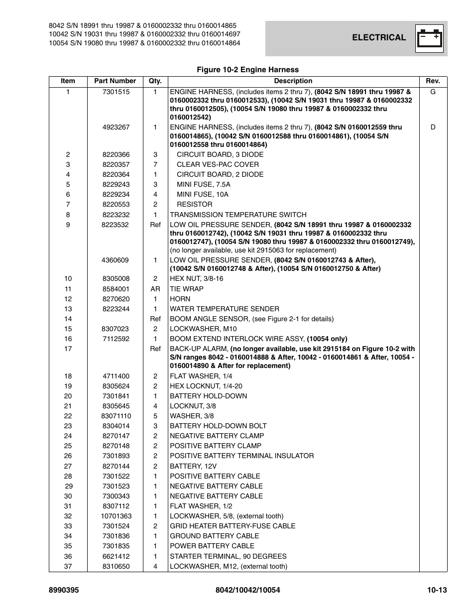SkyTrak 10042 Parts Manual User Manual | Page 503 / 590
