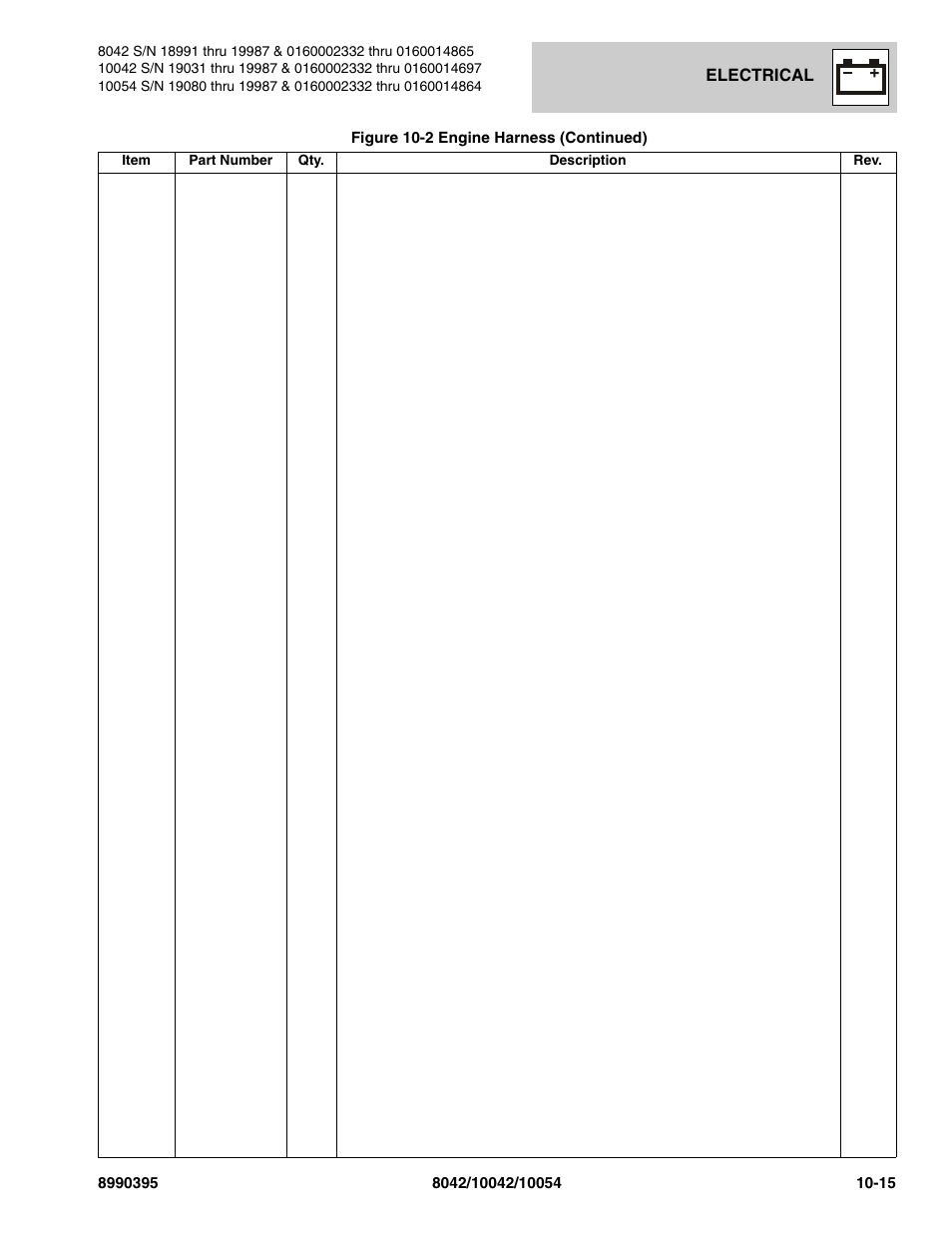 SkyTrak 10042 Parts Manual User Manual | Page 505 / 590