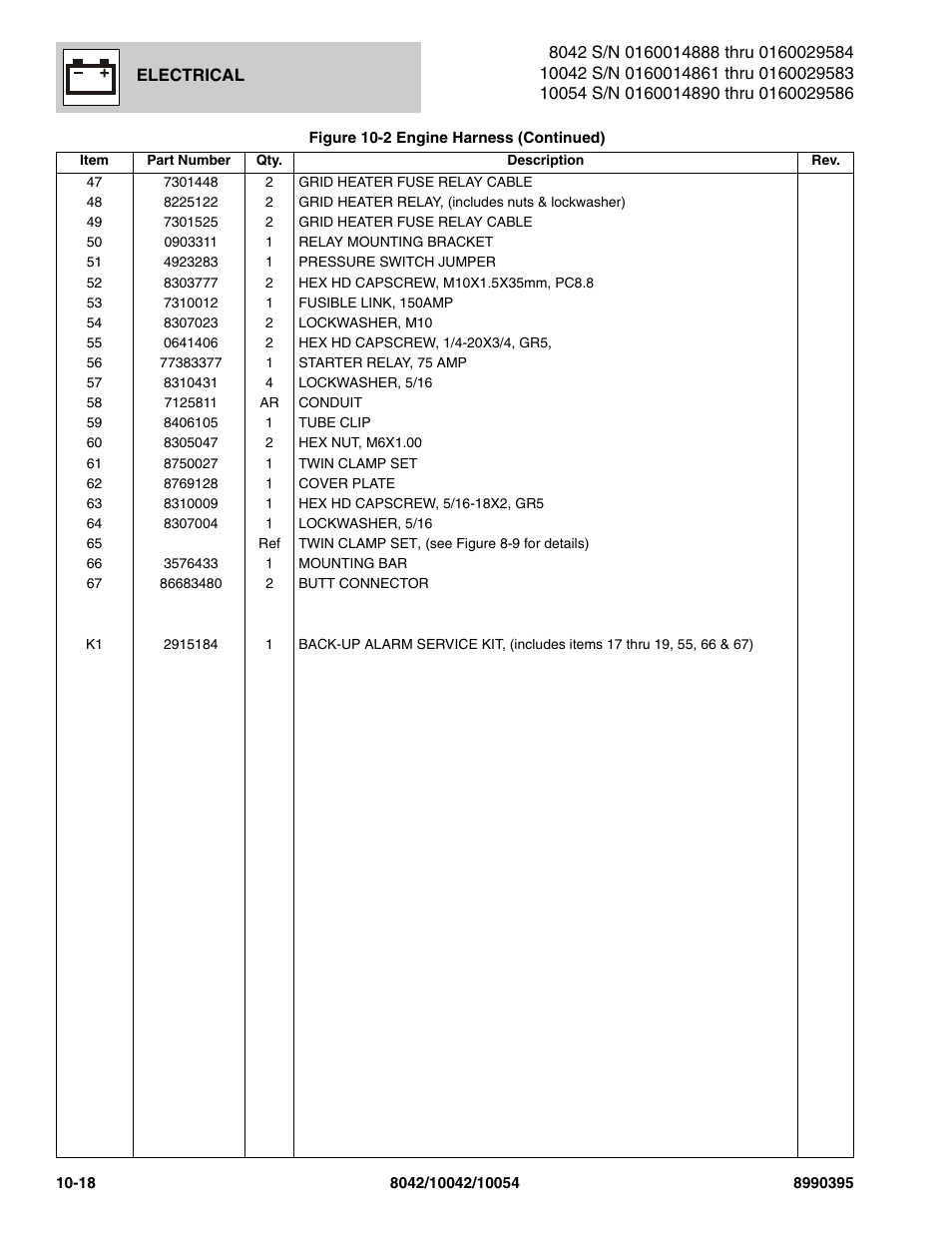 SkyTrak 10042 Parts Manual User Manual | Page 508 / 590