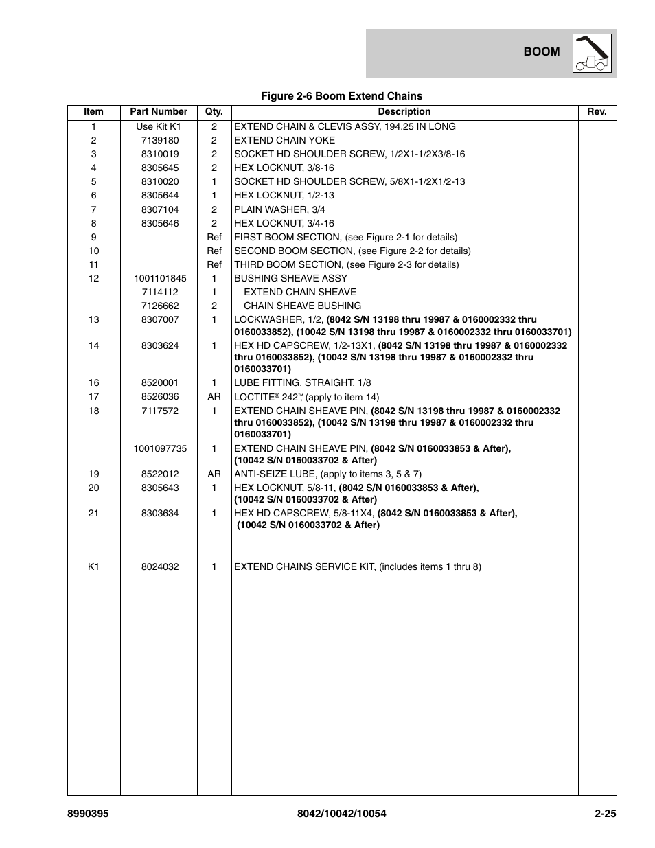 SkyTrak 10042 Parts Manual User Manual | Page 51 / 590