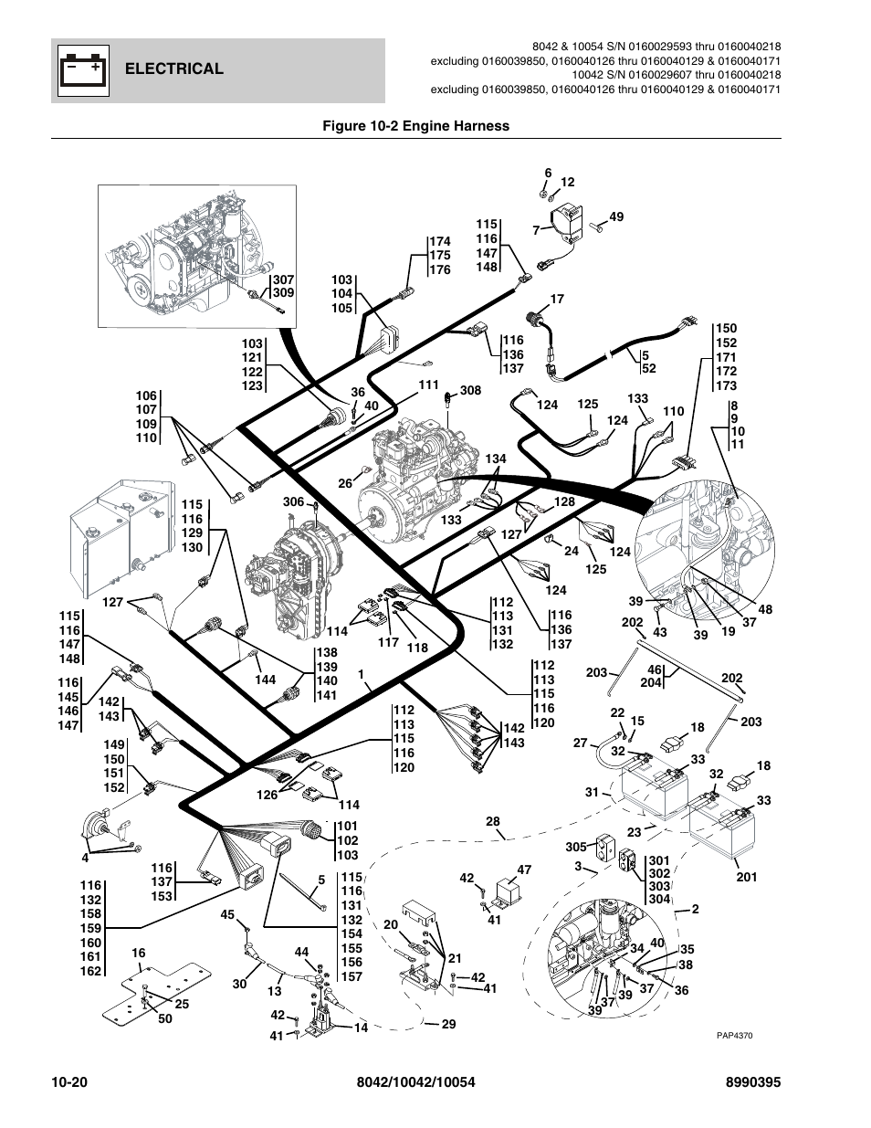 SkyTrak 10042 Parts Manual User Manual | Page 510 / 590
