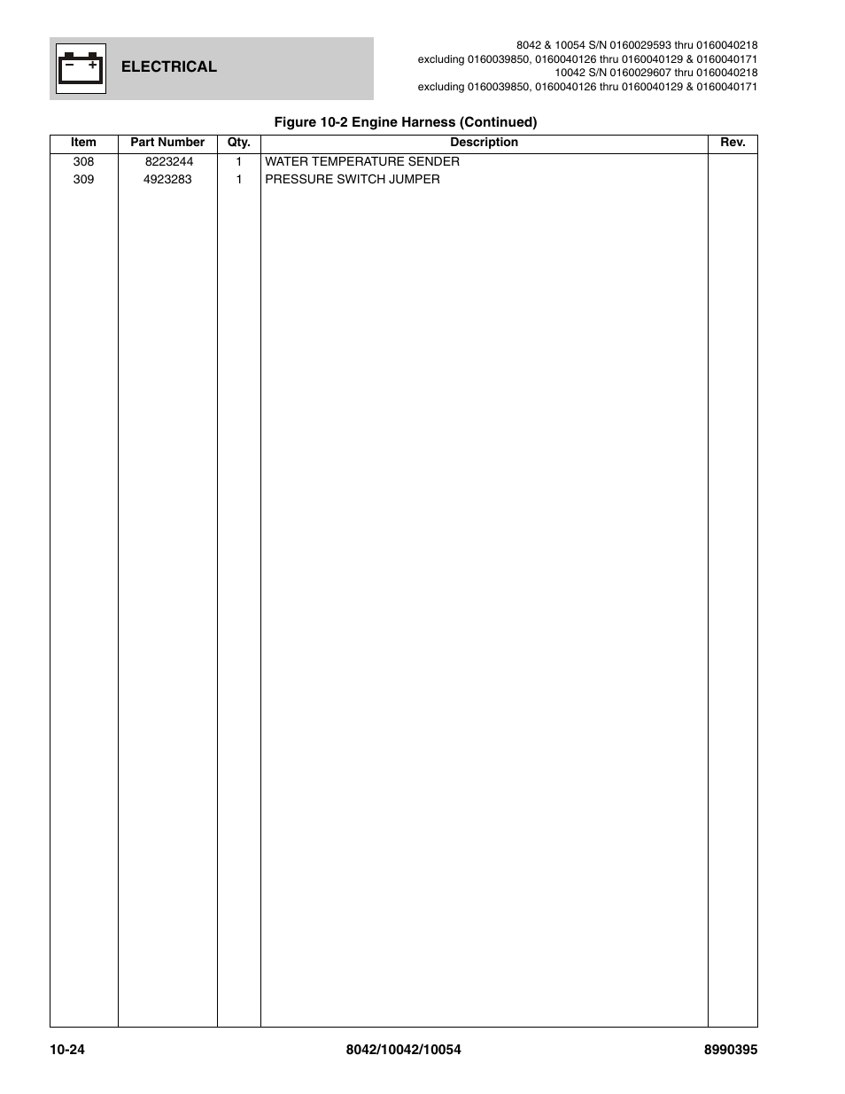 SkyTrak 10042 Parts Manual User Manual | Page 514 / 590