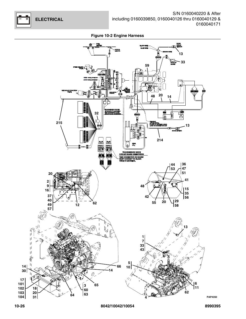 Electrical, Not used, Blk f | SkyTrak 10042 Parts Manual User Manual | Page 516 / 590