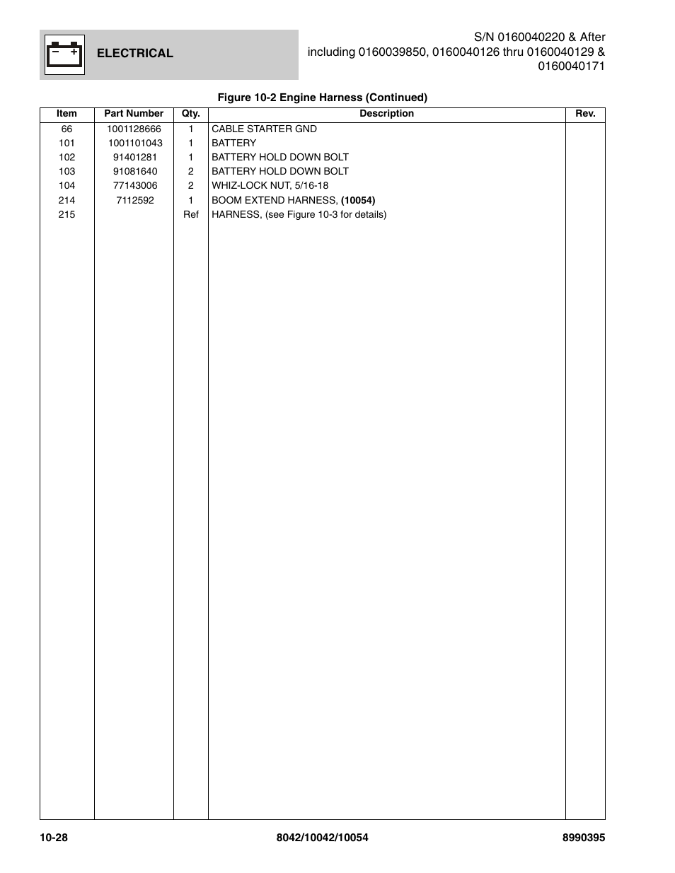 SkyTrak 10042 Parts Manual User Manual | Page 518 / 590