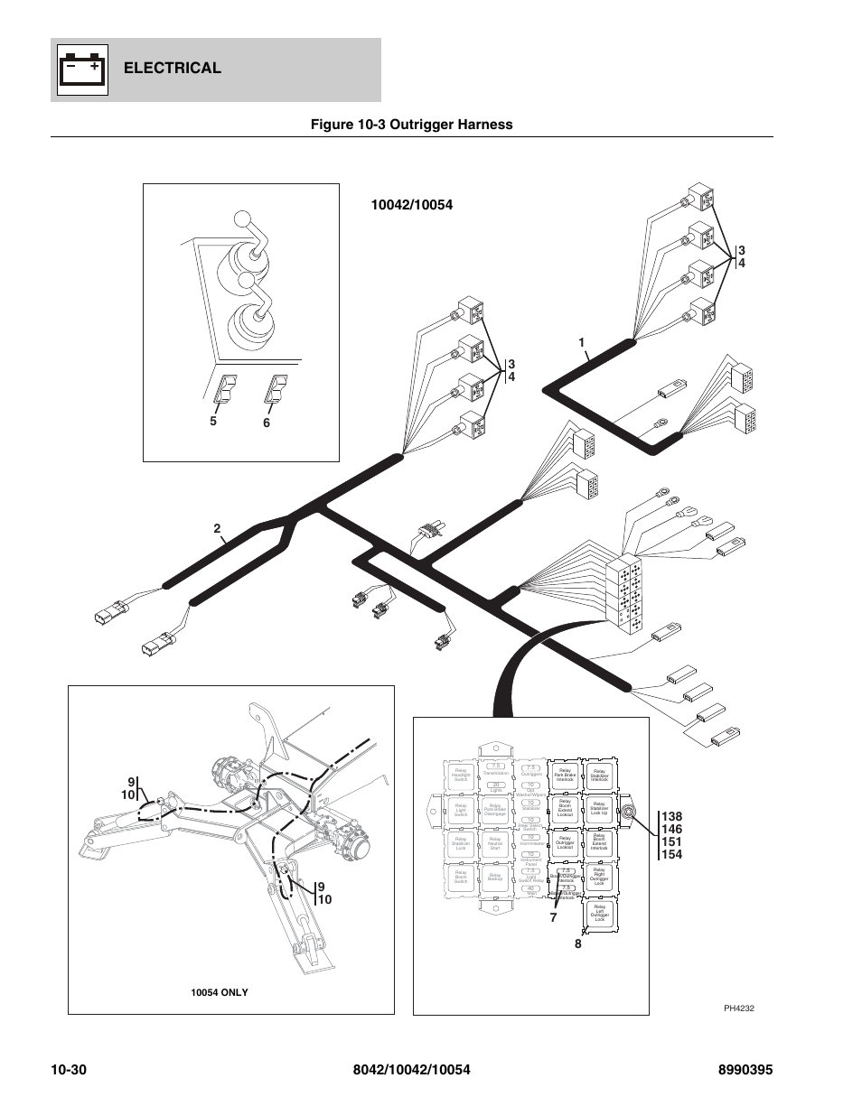Figure 10-3 outrigger harness, Outrigger harness -30, Utrigger harness, (see figure 10-3 for details) | Ogic harness, (see figure 10-3 for details), Harness, See figure 10-3 for details), Electrical | SkyTrak 10042 Parts Manual User Manual | Page 520 / 590