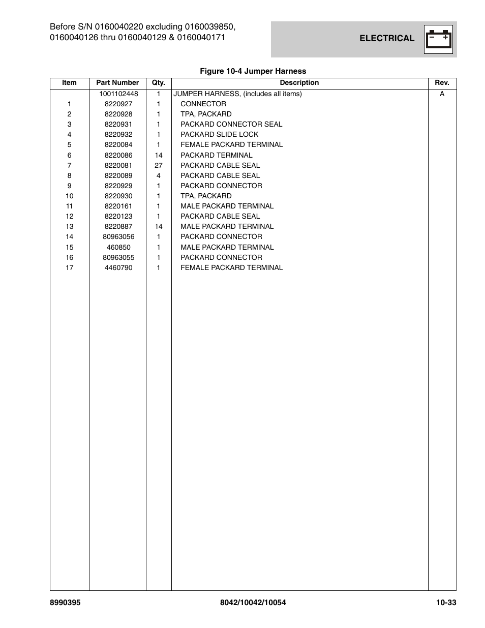 SkyTrak 10042 Parts Manual User Manual | Page 523 / 590