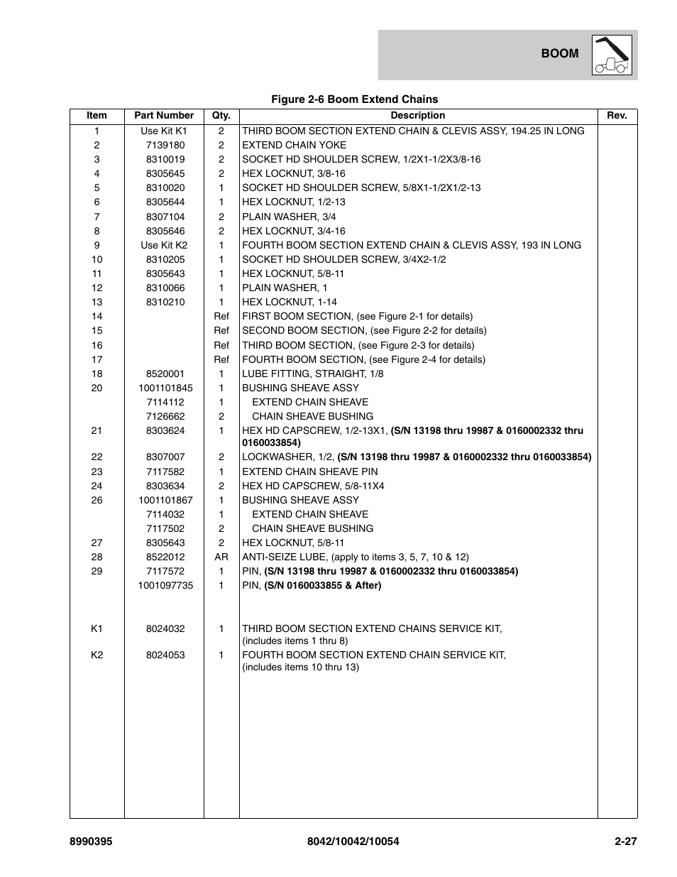 SkyTrak 10042 Parts Manual User Manual | Page 53 / 590