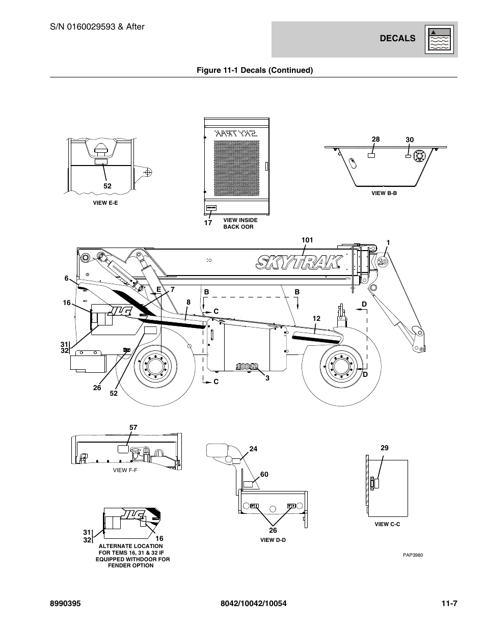 Decals | SkyTrak 10042 Parts Manual User Manual | Page 531 / 590
