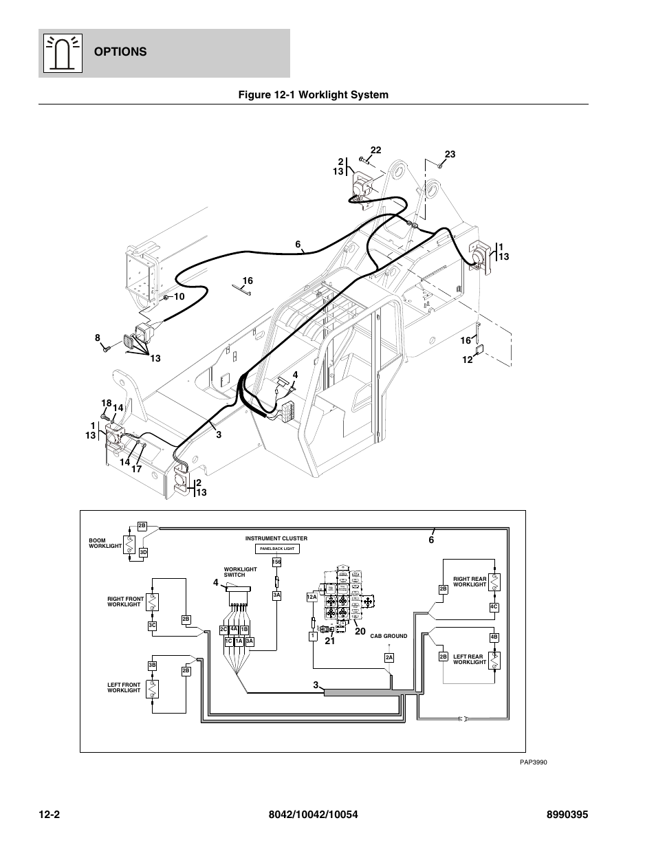 Figure 12-1 worklight system, Worklight system -2, Options | SkyTrak 10042 Parts Manual User Manual | Page 536 / 590