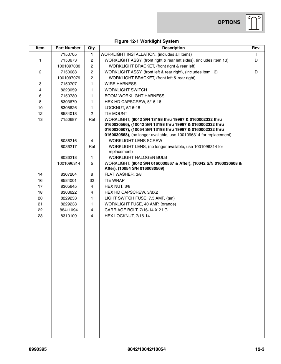 SkyTrak 10042 Parts Manual User Manual | Page 537 / 590