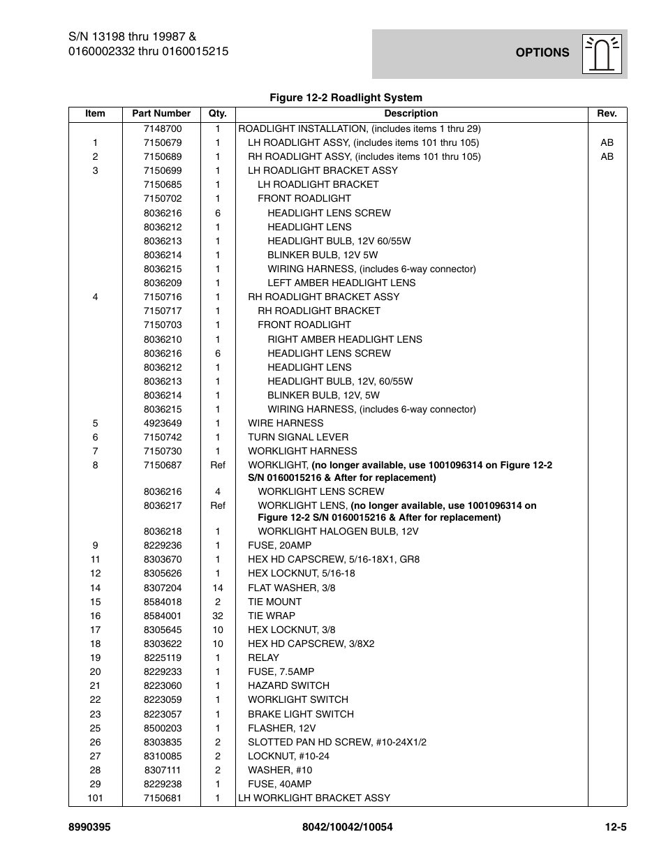 SkyTrak 10042 Parts Manual User Manual | Page 539 / 590