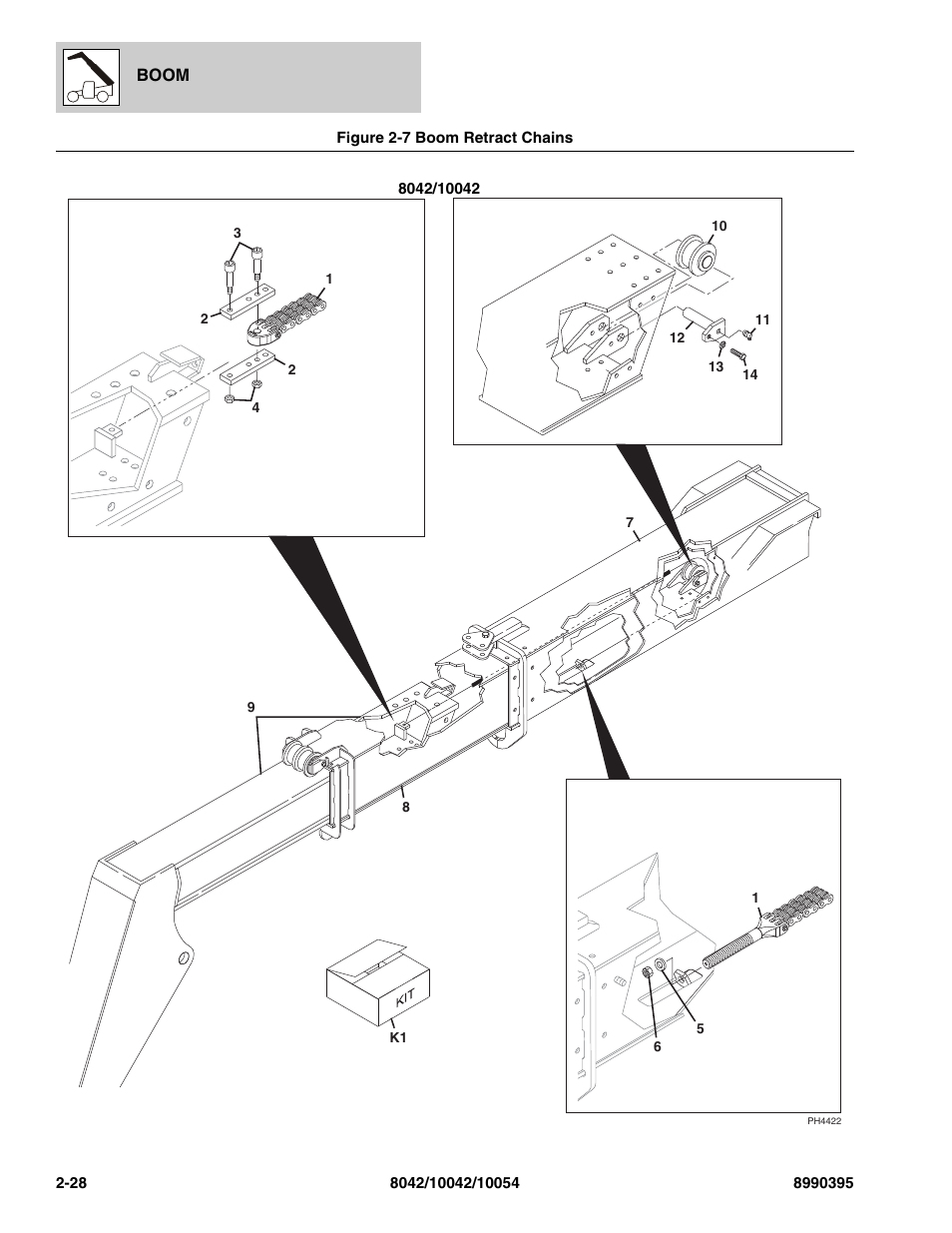 Figure 2-7 boom retract chains, Boom retract chains -28 | SkyTrak 10042 Parts Manual User Manual | Page 54 / 590