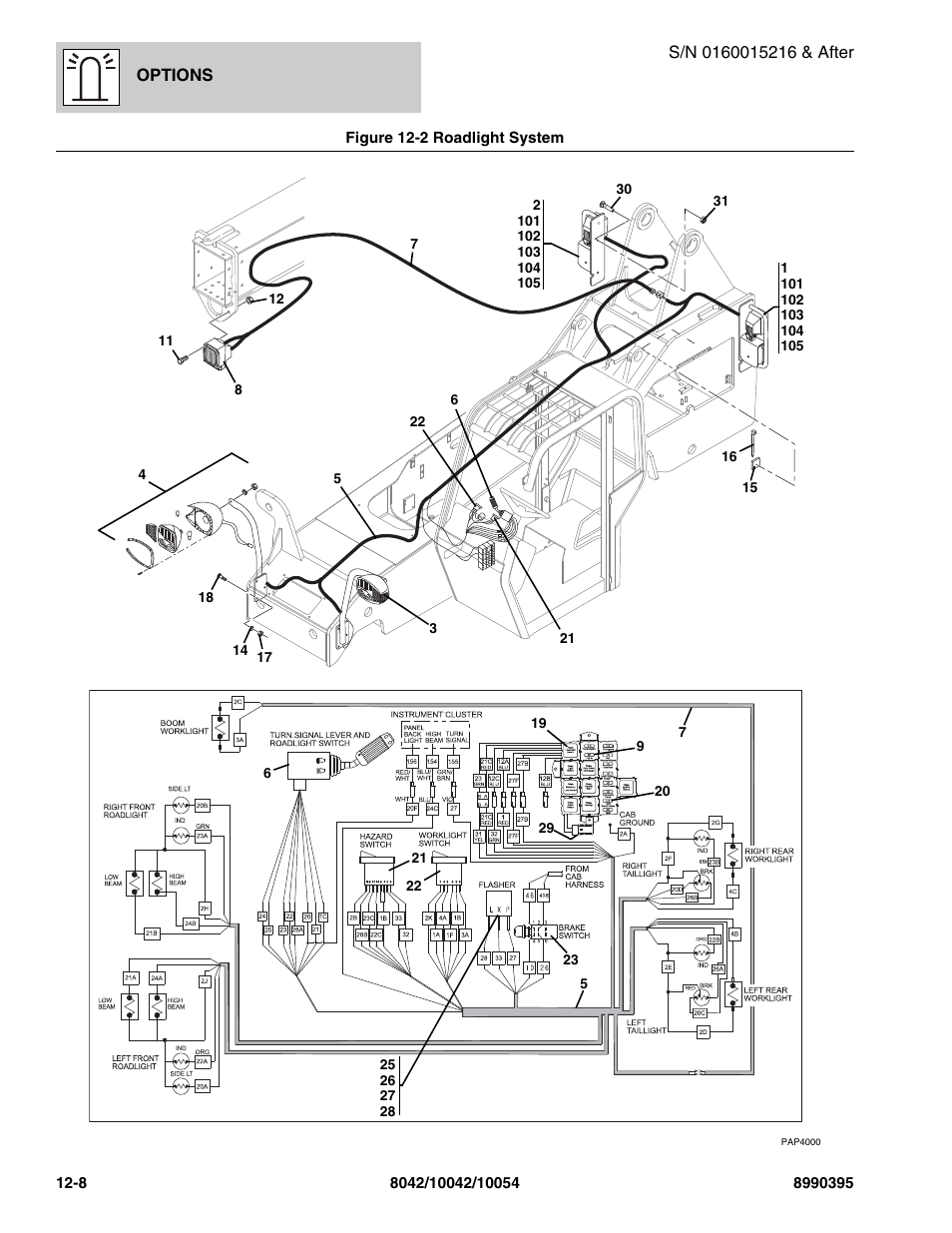 SkyTrak 10042 Parts Manual User Manual | Page 542 / 590