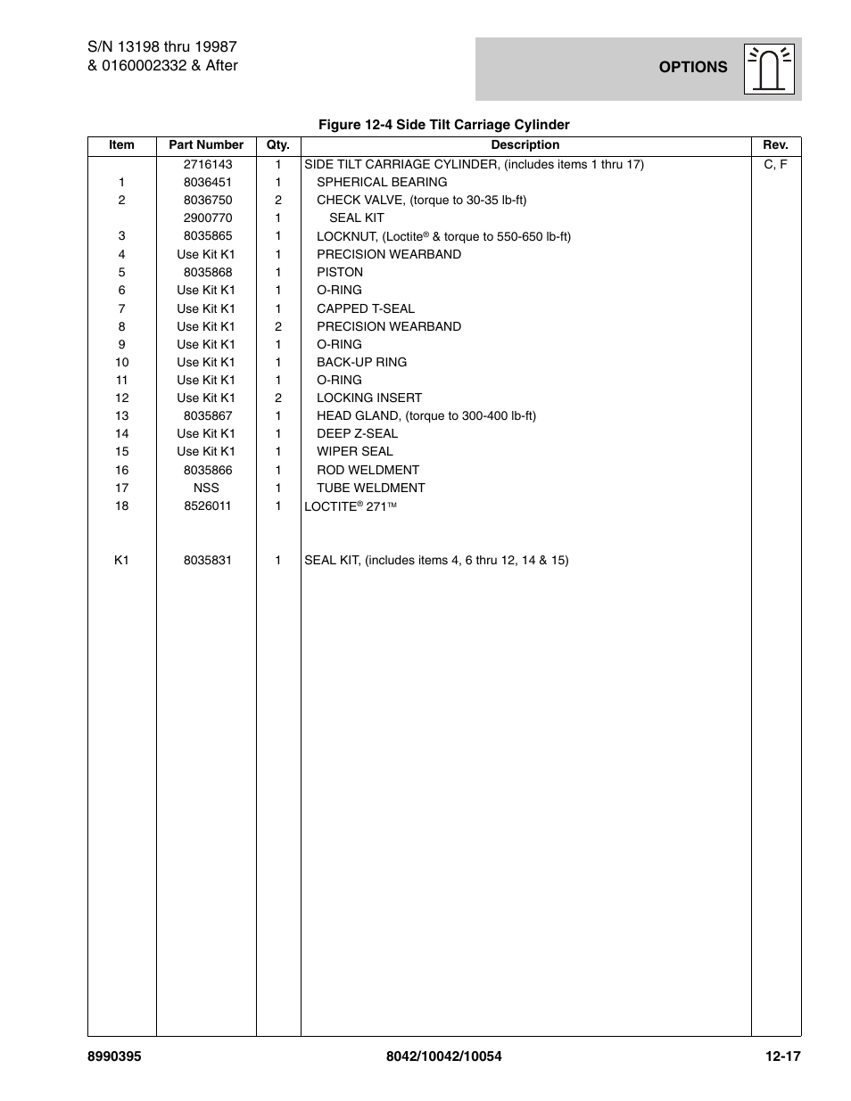 SkyTrak 10042 Parts Manual User Manual | Page 551 / 590