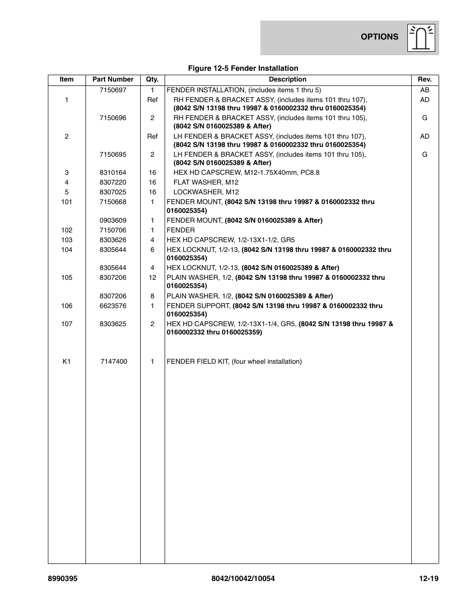 SkyTrak 10042 Parts Manual User Manual | Page 553 / 590