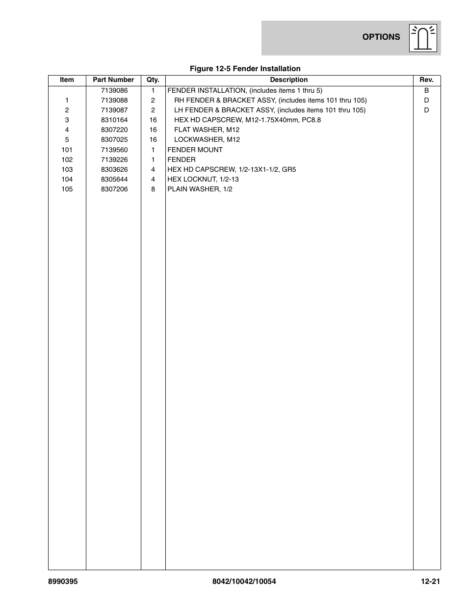 SkyTrak 10042 Parts Manual User Manual | Page 555 / 590