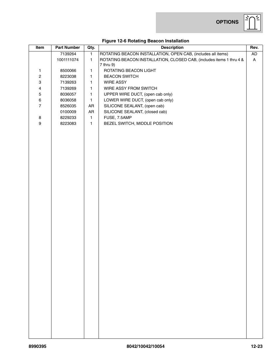 SkyTrak 10042 Parts Manual User Manual | Page 557 / 590