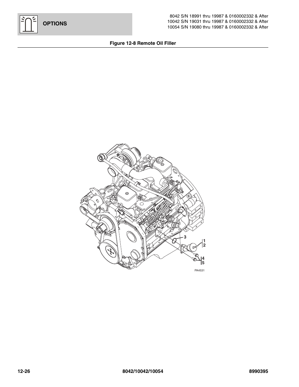 Figure 12-8 remote oil filler, Remote oil filler -26 | SkyTrak 10042 Parts Manual User Manual | Page 560 / 590