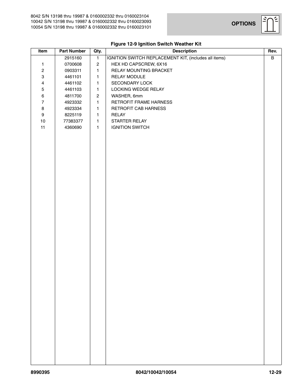 SkyTrak 10042 Parts Manual User Manual | Page 563 / 590