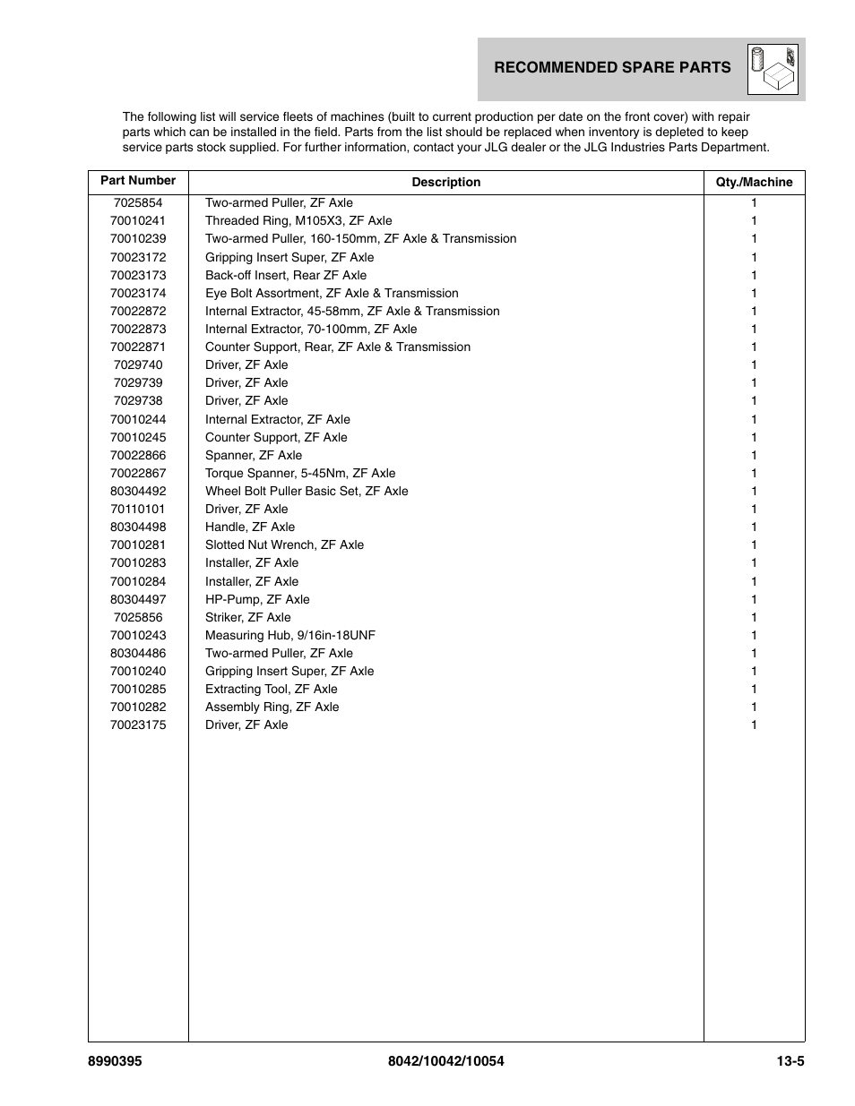 SkyTrak 10042 Parts Manual User Manual | Page 571 / 590