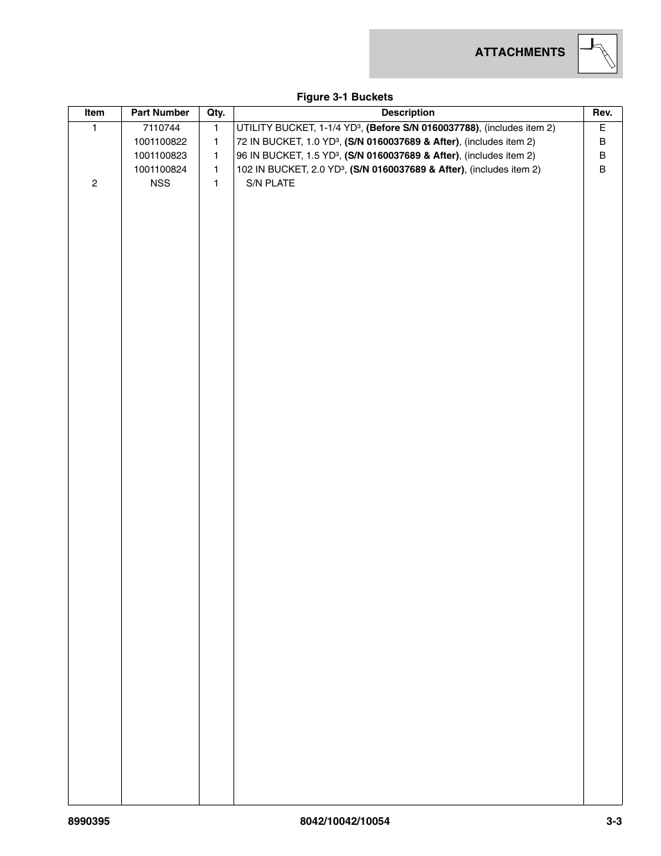 SkyTrak 10042 Parts Manual User Manual | Page 61 / 590