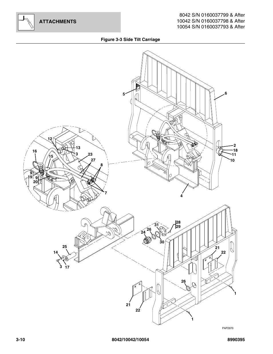 SkyTrak 10042 Parts Manual User Manual | Page 68 / 590