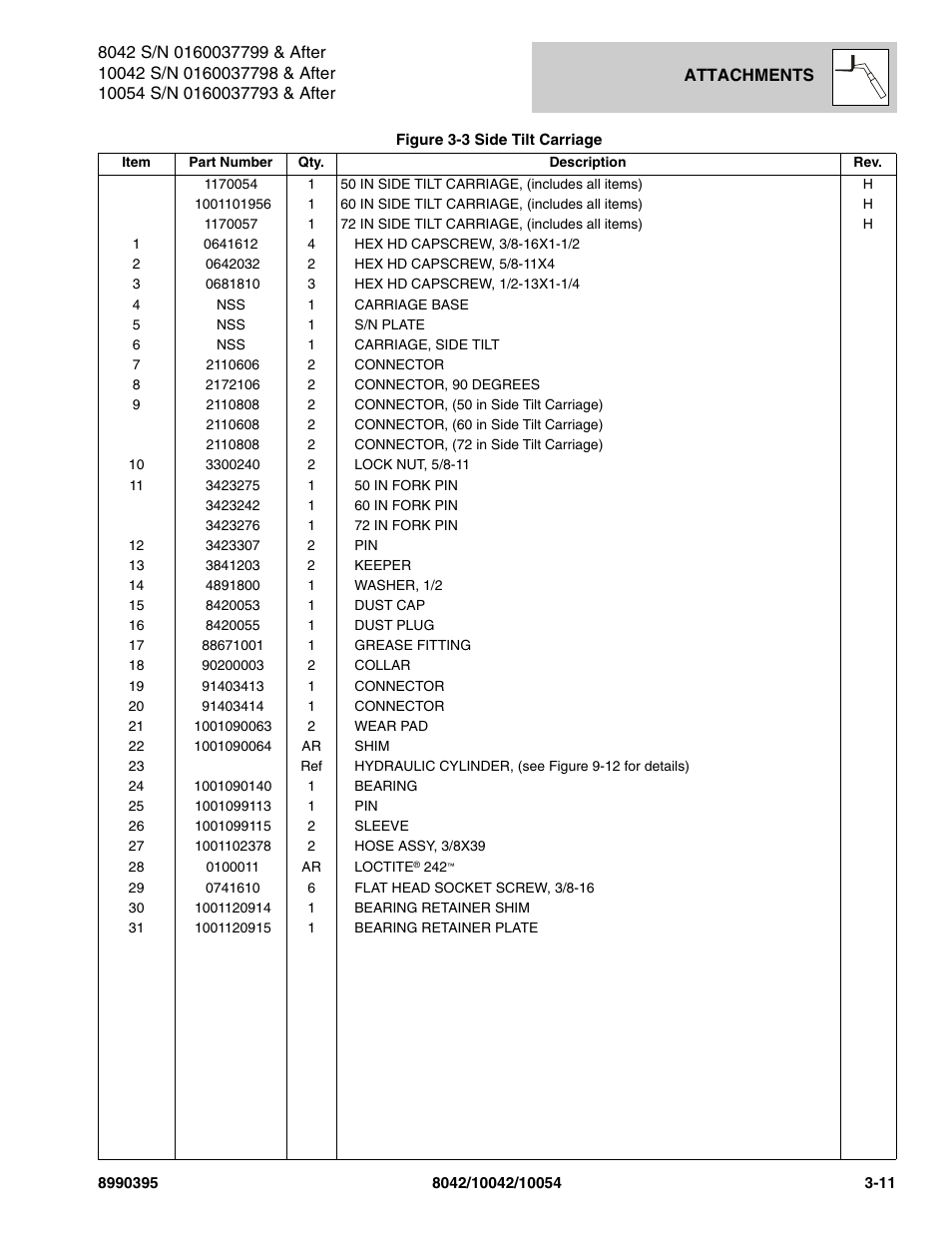 SkyTrak 10042 Parts Manual User Manual | Page 69 / 590