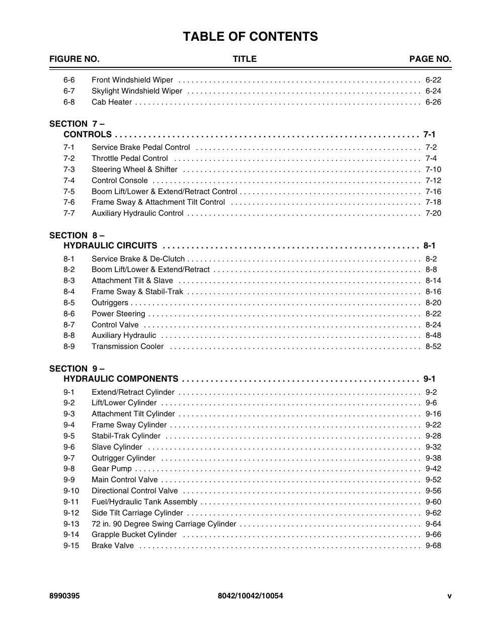 SkyTrak 10042 Parts Manual User Manual | Page 7 / 590
