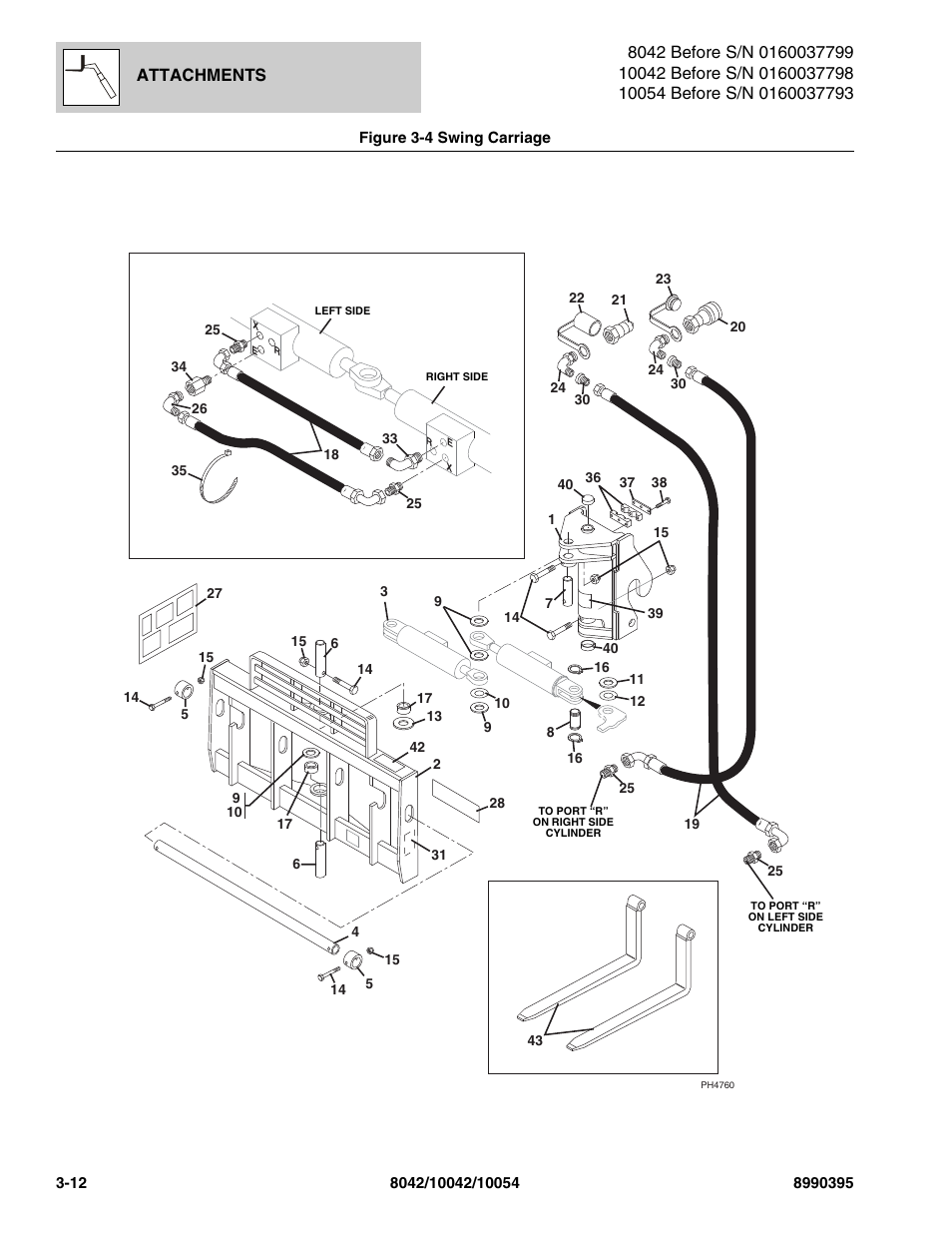 Figure 3-4 swing carriage, Swing carriage -12, Attachments | SkyTrak 10042 Parts Manual User Manual | Page 70 / 590