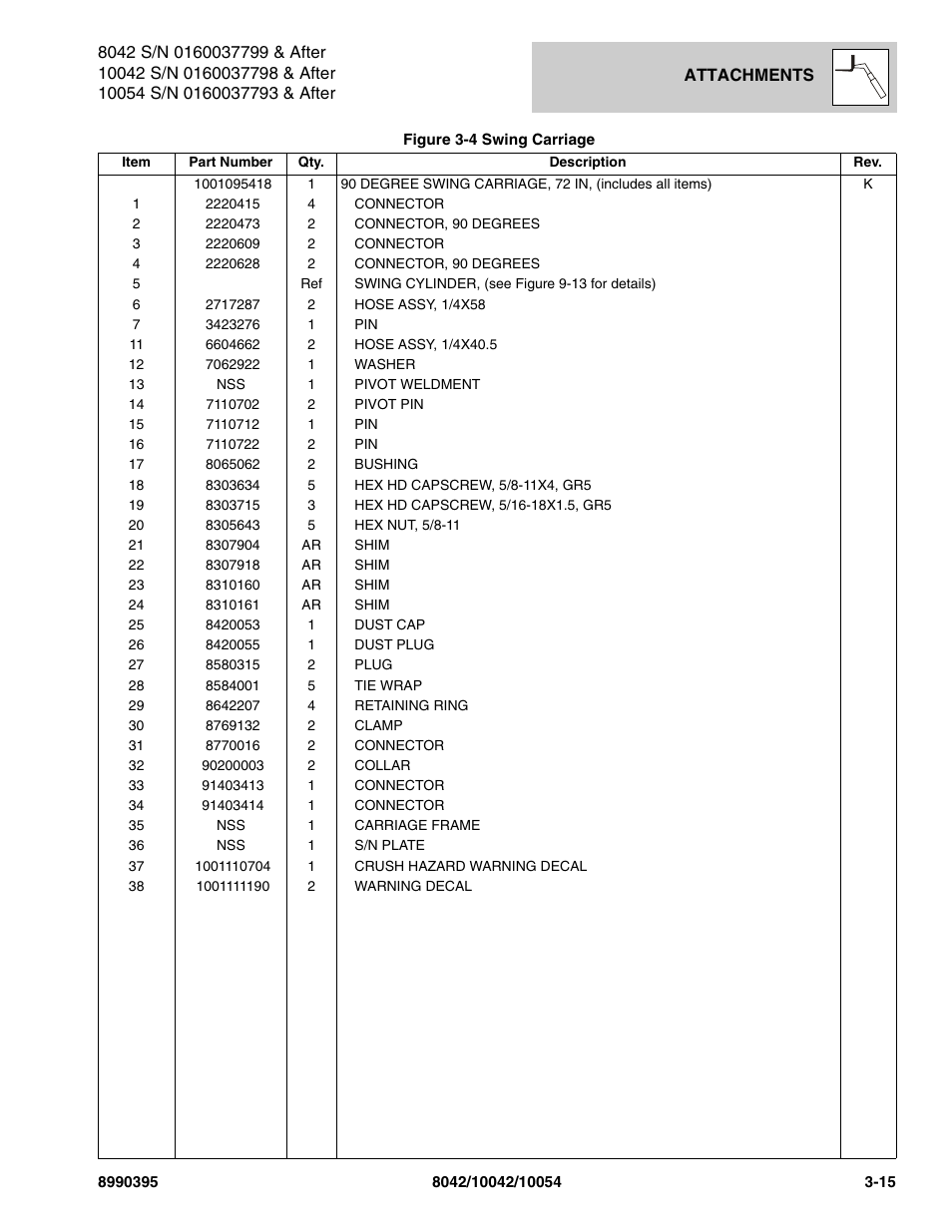 SkyTrak 10042 Parts Manual User Manual | Page 73 / 590