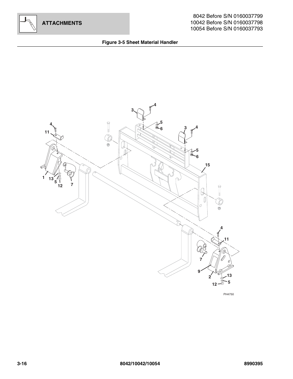 Figure 3-5 sheet material handler, Sheet material handler -16 | SkyTrak 10042 Parts Manual User Manual | Page 74 / 590