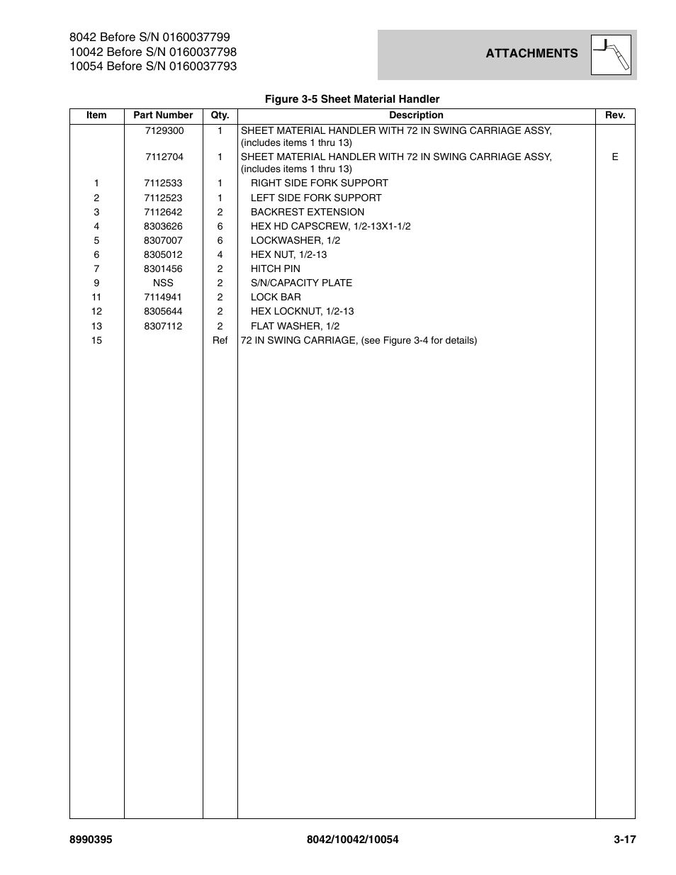 SkyTrak 10042 Parts Manual User Manual | Page 75 / 590