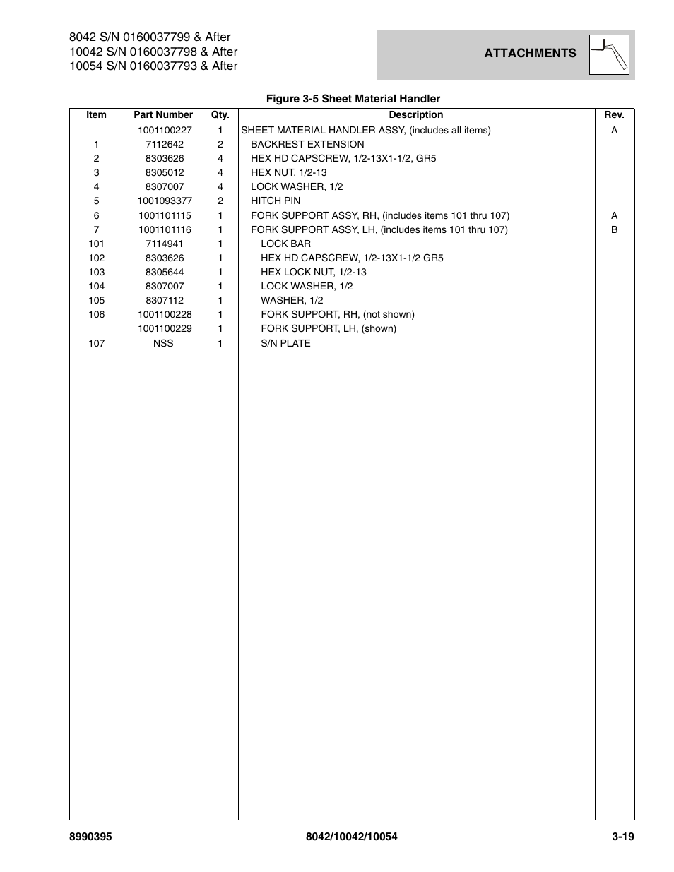 SkyTrak 10042 Parts Manual User Manual | Page 77 / 590