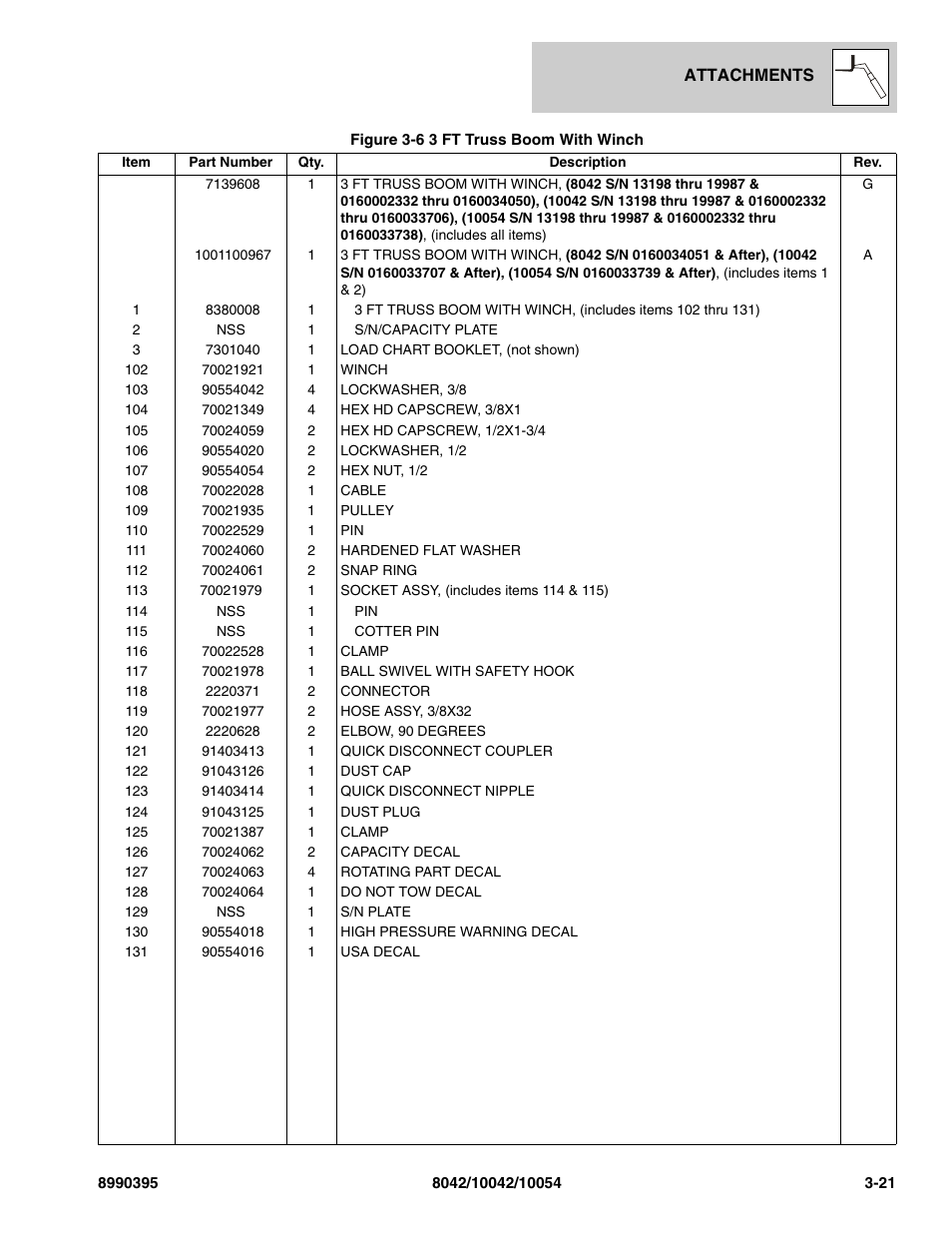 SkyTrak 10042 Parts Manual User Manual | Page 79 / 590