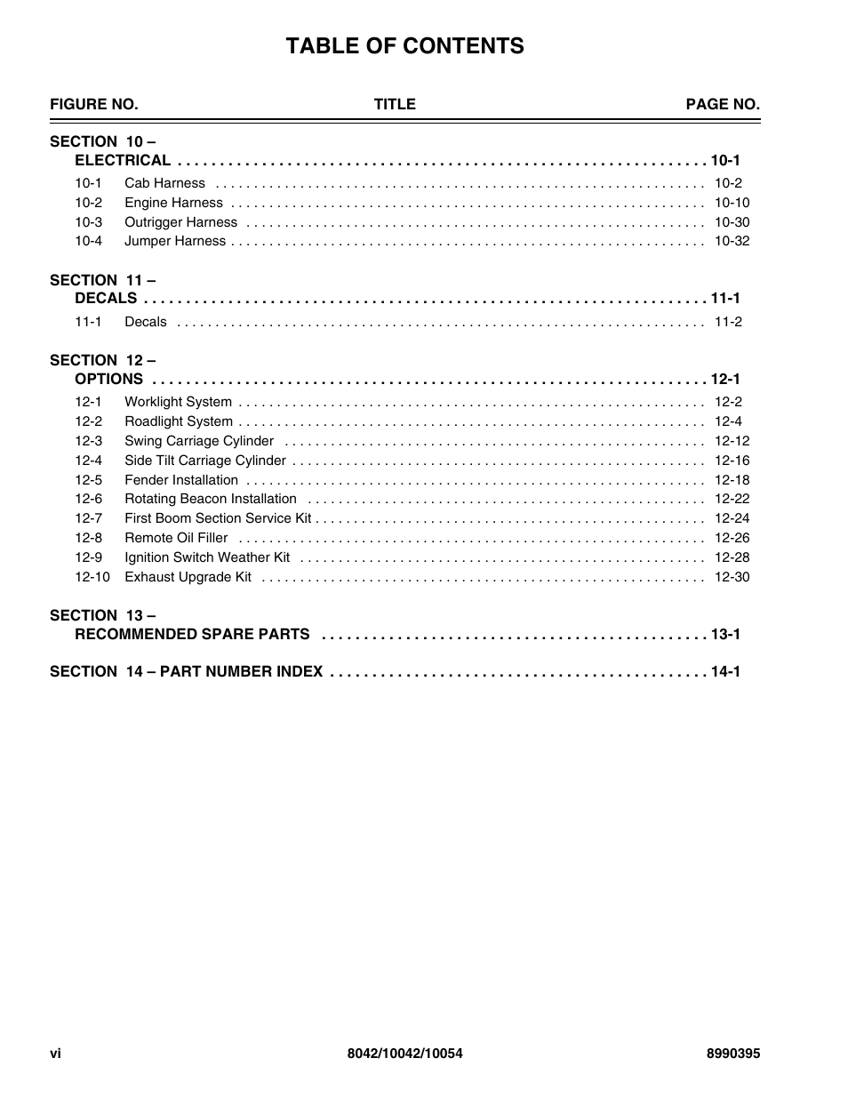 SkyTrak 10042 Parts Manual User Manual | Page 8 / 590