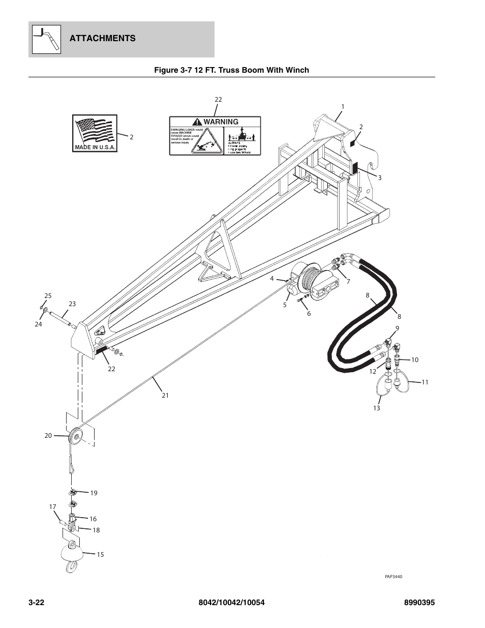 Figure 3-7 12 ft. truss boom with winch, 12 ft. truss boom with winch -22 | SkyTrak 10042 Parts Manual User Manual | Page 80 / 590