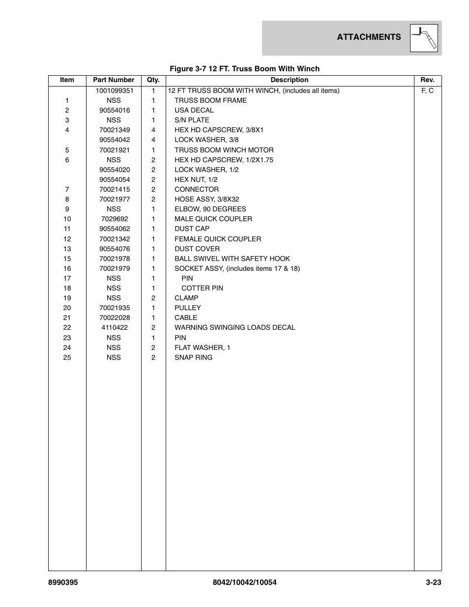 SkyTrak 10042 Parts Manual User Manual | Page 81 / 590