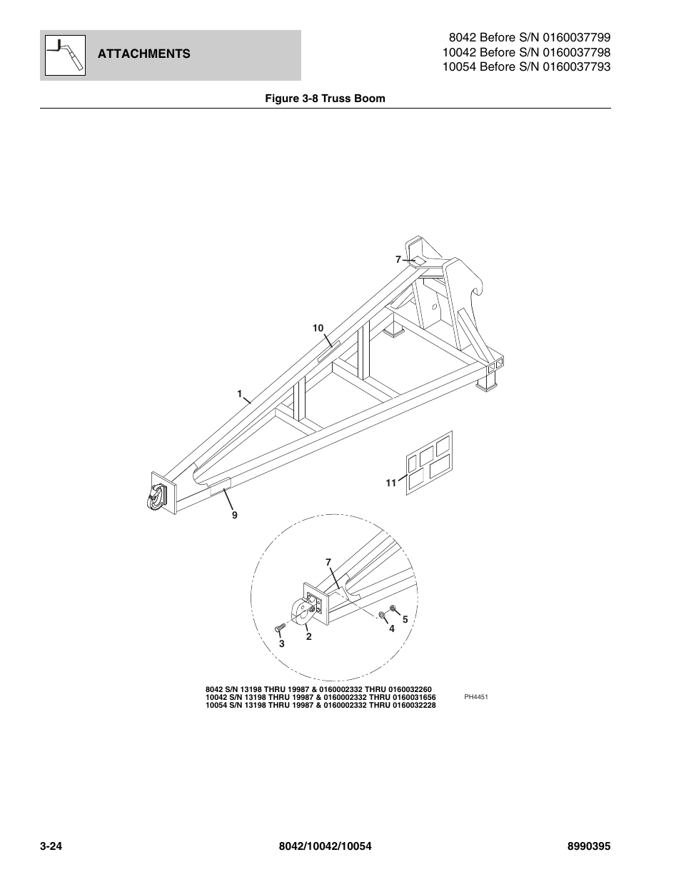 Figure 3-8 truss boom, Truss boom -24 | SkyTrak 10042 Parts Manual User Manual | Page 82 / 590