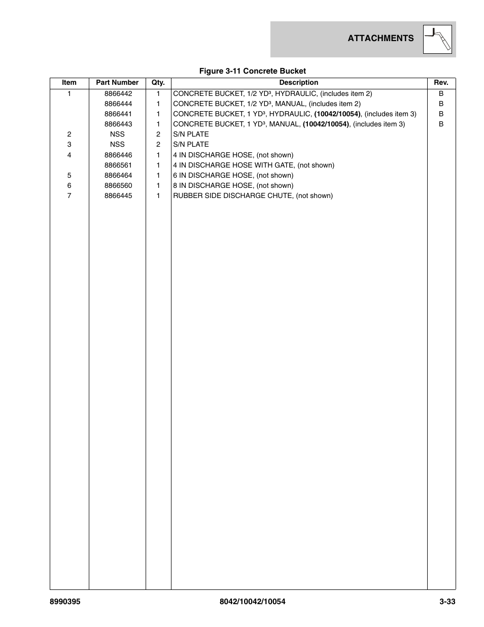SkyTrak 10042 Parts Manual User Manual | Page 91 / 590