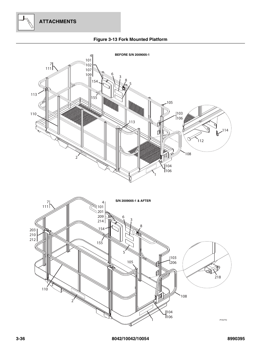 Figure 3-13 fork mounted platform, Fork mounted platform -36 | SkyTrak 10042 Parts Manual User Manual | Page 94 / 590