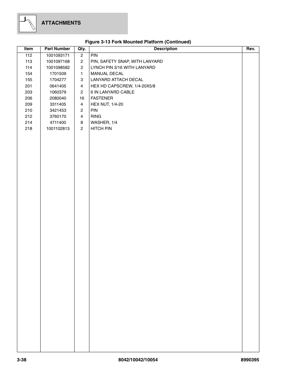 SkyTrak 10042 Parts Manual User Manual | Page 96 / 590
