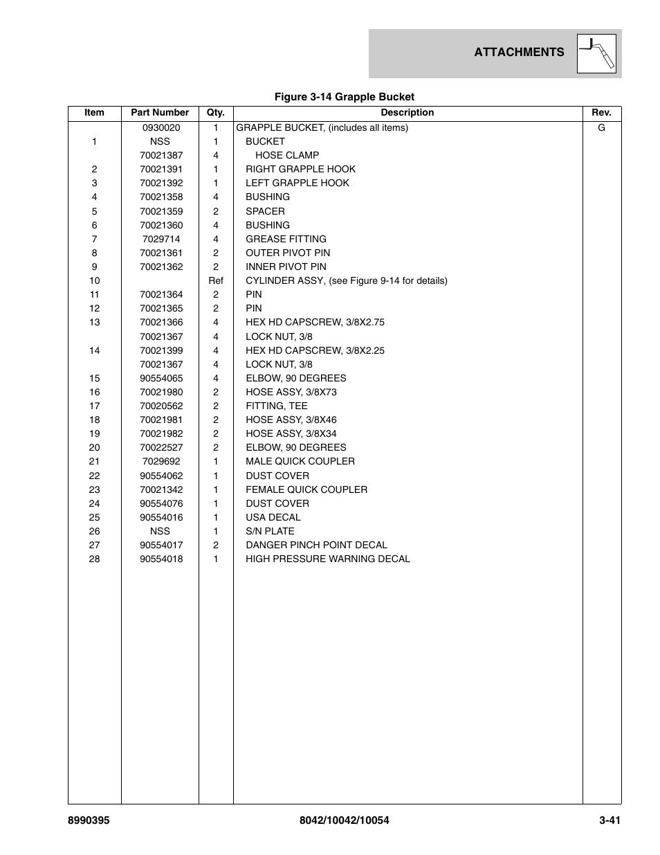 SkyTrak 10042 Parts Manual User Manual | Page 99 / 590