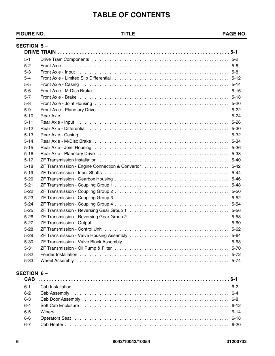 SkyTrak 8042 Parts Manual User Manual | Page 10 / 388
