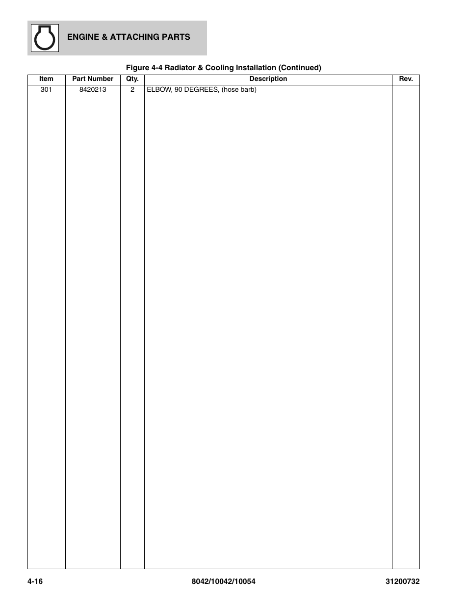 SkyTrak 8042 Parts Manual User Manual | Page 102 / 388